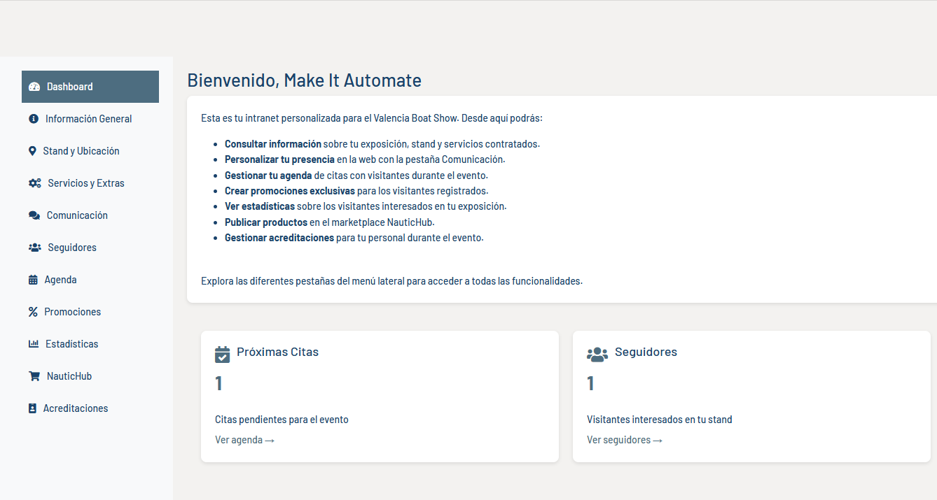 Dashboard Principal